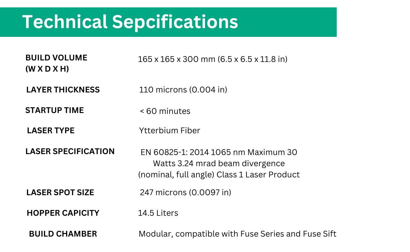 technical specification of fuse 1+ by knowhow3d